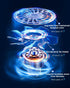 Portable Fan Handheld Fan, Mini Hand Held Fan, 6-15H Cooling Small Personal Fan, Neck Fan w/Lanyard for Kids Women Men