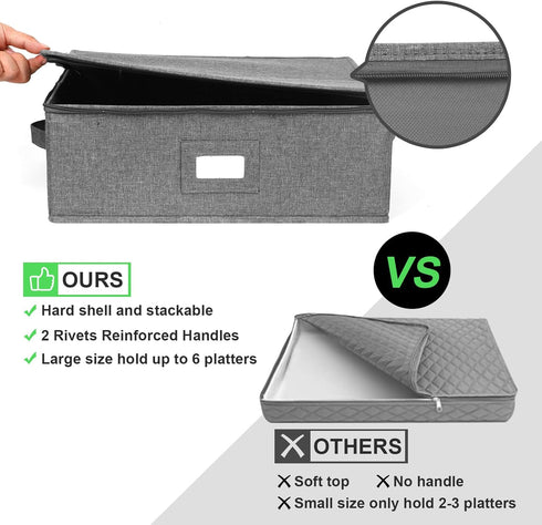 Platter Storage Case, Hard Shell China Storage Containers 17" x 13" x 6", Includes 5 Felt Dividers, Stackable, Linen