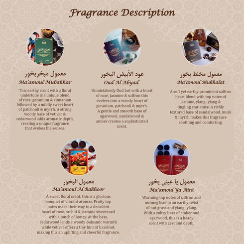 Maamoul Bakhoor Variety Box by Dukhni, Gift Set, Ramadan Hamper & Eid Gift, Authentic Assorted Arabic Oud Incense, 20