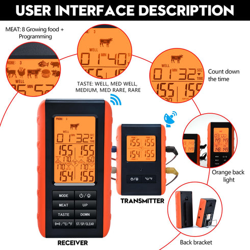 Wireless Meat Thermometer for Grilling and Smoking, BBQ Food Thermometer with 4 Meat Probes, Kitchen Timer