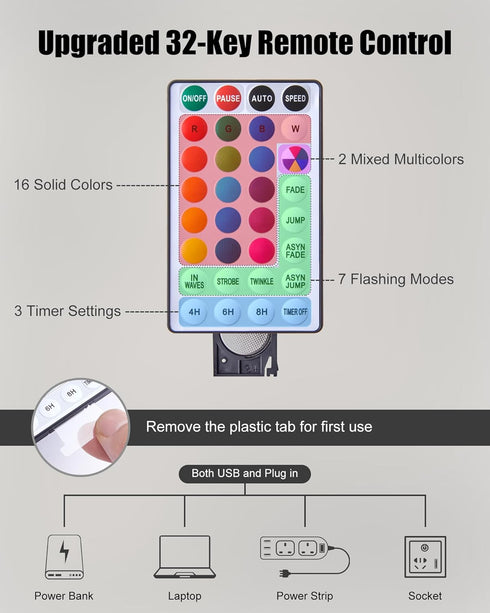 33 Minetom Star String Lights for Bedroom - ft Plug-in Color Changing Star String Lights with Remote and Timer
