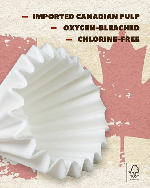 1-2 Cup Small Coffee Filters, 100 Count Disposable Basket Coffee Filter Paper, Compatible with Kalita Wave Dripper