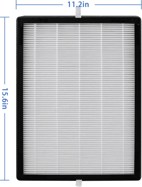 True HEPA Replacement Filter for Hunter HP700 Series Air Purifier, includes 1 H13 HEPA Filter and 4 Pre-Filters