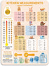 Kitchen Conversion Chart Magnet, 7.95x5.94 inch Measurements Chart for Weight Liquid Temperature, Cute Kitchen Accessory