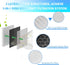 APPLIANCEMATES Vital 100 True HEPA Replacement Filters, Compatible with LEVOIT Vital 100 & Vital 100-RF, Activated