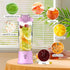 Portable Blender, Personal Blender for Shakes & Smoothies with 20 Oz Travel Cup, Mini Size Blender with 6 Blades, USB