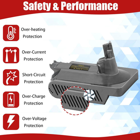 V10 Battery Adapter Compatible with Craftsman 20V Battery for Dyson V10 Animal Motorhead Vacuum