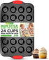 NutriChef 24-Cup Nonstick Mini Muffin Pan, Carbon Steel Bakeware Tray with Red Silicone Handles