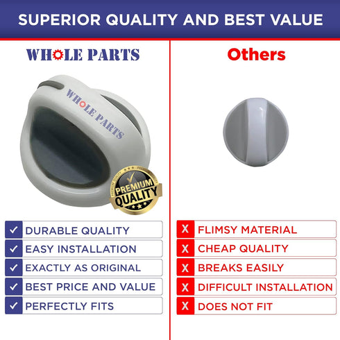 Whole Parts Washer and Dryer Control Knob Assembly Part# WP3402572 - Compatible with Kenmore & Whirlpool