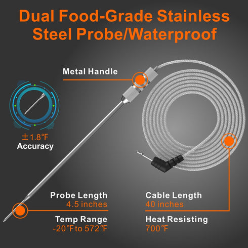 Dual Probe Rechargeable Waterproof Digital Meat Thermometer, Large LCD Cooking Thermometer for Kitchen & BBQ