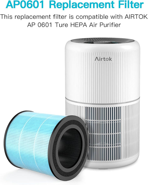 Air Purifier AP0601 Replacement Filters, 4-IN-1 High-efficiency HEPA Filter, 2 Pack