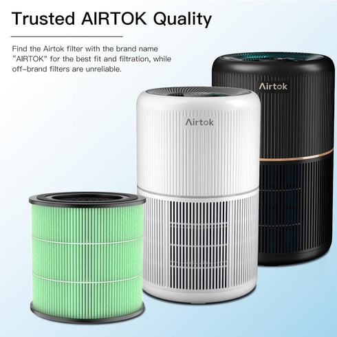 Air Purifier AP0601 Replacement Filters, 5-IN-1 High-Efficiency HEPA Filter, 2 Pack, Green