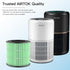 Air Purifier AP0601 Replacement Filters, 5-IN-1 High-Efficiency HEPA Filter, 2 Pack, Green