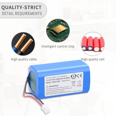3200mAh RVBAT850 Battery Replacement for Shark Ion R75, RV761, RV850C, RV1000S, RV851WV, RV871, RV1100VL, RV101AE