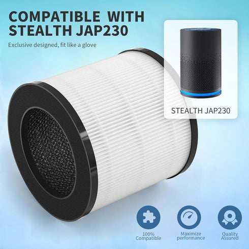 JAP230 HEPA Filter Replacement Compatible with STEALTH JAP230AC1 JAP230W JAP230B Air Cleaner Purifier, 3-in-1 H13 True HEPA Filter with Activated Carbon, 1 pack by SAKEGDY