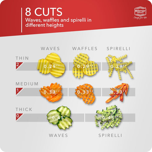 BORNER Wave Waffle PowerLine Vegetable Grater, Quality Made in Germany, Color: Red
