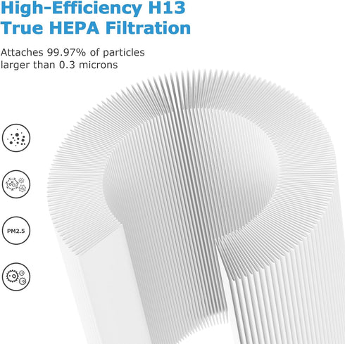PU-P05/AC201B True HEPA Replacement Filter for FULMINARE PU-P05 and Purivortex AC201B Air Purifiers, 4-Pack