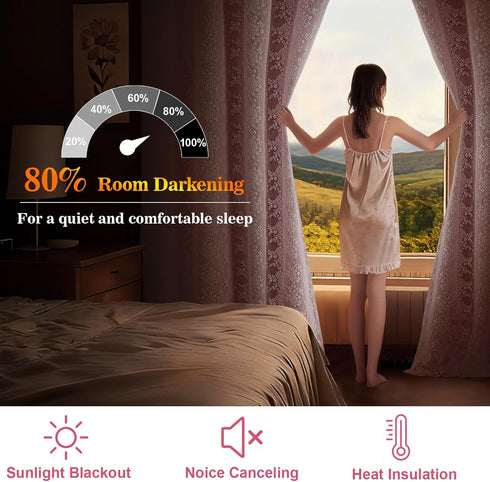 84 Inches Grommet 52" 84" Yinhua Pink Curtains for Girls Room Double Layer Blackout Curtains for Bedroom Long Nursery