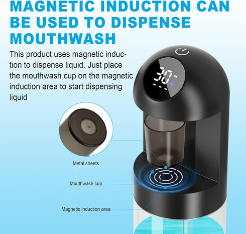 HYOUCH 600 mL Automatic Mouthwash Dispenser for Bathroom, Intelligent Magnetic Induction Accurately Dispenses Liquid