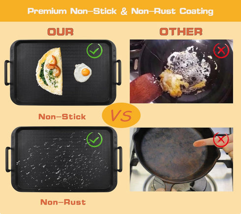 Non-Stick Aluminum Flat Griddle, 17" x 10.5" Double Burner Griddle for Glass and Gas Stove, Great for Breakfast and BBQ