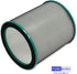 PUREBURG Replacement Filters for ULTTY R022/R22 SKJ-CR022D & MOONQUAKE Bladeless Tower Fan, 2-Pack