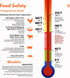 Digital Meat Thermometers for Cooking Grilling - IPX7 Waterproof Instant Read Food Thermometer for BBQ