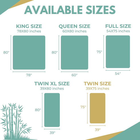 39x75 100% 18" Twin Size Premium Bamboo Waterproof Mattress Protector, Viscose from Bamboo, Hypoallergenic, Cooling