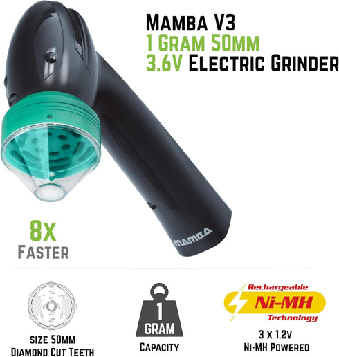 Mamba Lite 1g Gray All-Plastic Head Electric Portable Herb Grinder. USB Rechargeable Powered for Easy One Handed Machine Grinding
