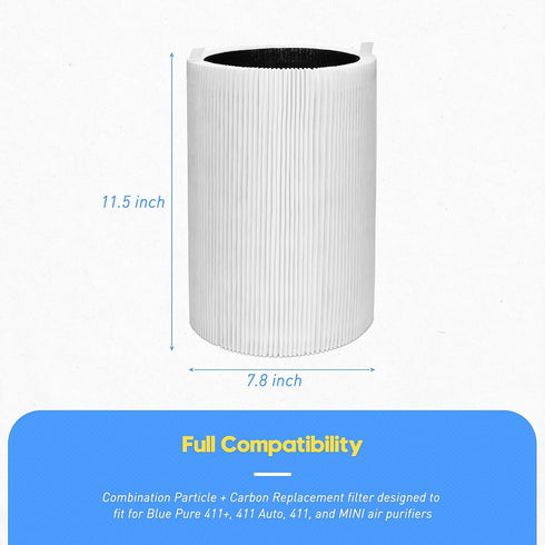Blue Pure 411 Replacement Filters - Compatible with Blueair Blue Pure 411, 411+, 411 Auto, 2 Particle and 2 Activated