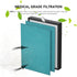 KJ203F True HEPA Replacement Filter for Colzer 142C, Mooka KJ203F, Elechomes KJ203F-142, 2 HEPA + 4 Pre-filter