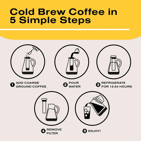 Bean Envy Cold Brew Coffee Maker - 32 oz Glass Iced Tea & Coffee Maker with Silicone Cap & Base