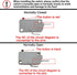 KW3A Microwave Oven Door Switch, 16A 125/250V, Door Interloc (2 Normally Open, 1 Normally Closes)