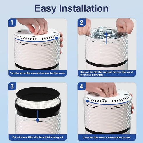 LV-H132 Replacement Filter for LEVOIT LV-H132 Air Purifier, 3-in-1 H13 True HEPA, 4 Pack