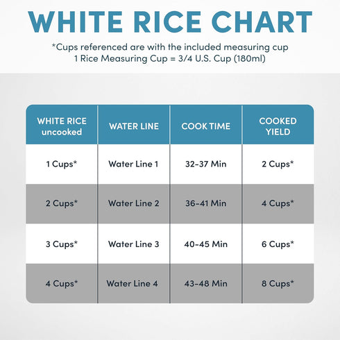 Aroma 8-Cup (Cooked) Rice Cooker ARC-914SB