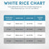 Aroma 8-Cup (Cooked) Rice Cooker ARC-914SB