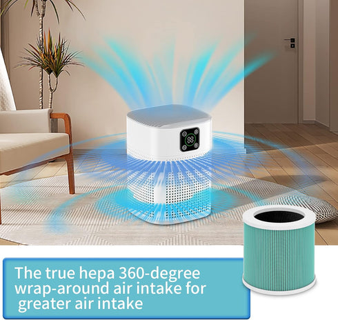 Air Purifier Filter - Genuine 3-in-1 True HEPA Replacement Filter for Pet Bedroom Smell