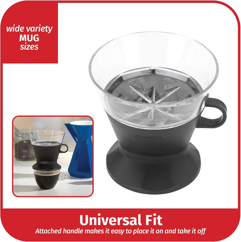 Goodcook Koffe BPA-Free Plastic Auto-Drip Pour Over Coffee Maker with #2 Paper Filters (Black)