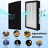 2-Pack IAF-H-100A True Idylis A Replacement Filter, Compatible with FAP-C01-A, Idylis Air Purifiers, 2 H13 FILTER + 2