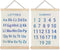 Supwhd Classroom Wall Decor, Numbers and Alphabet Educational Wall Art Poster, Alphabet