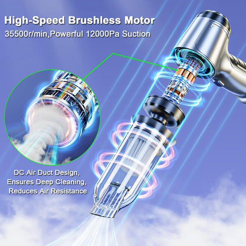Wireless Portable Mini Car Vacuum Cleaner, 15000PA Handheld Cordless Rechargeable Vacuum for Home Cleaning