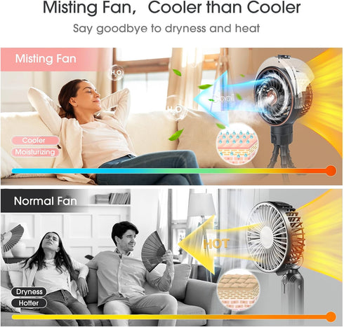 100ml Ausic Misting Portable Stroller Fan, Mister Fan for Stroller, Safe Rechargeable Battery Baby Fans, Baby