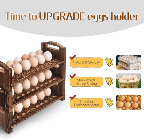 3 Countertop 36 3 Wooden Egg Holder Layer Fresh Egg Rack Holders Stackable Quail Egg Sorter Storage Trays Organizer