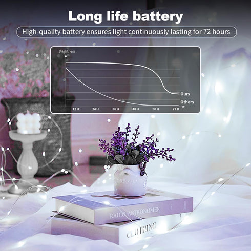 Adamonda 20 Pack Operated,7FT 20 LED Fairy Lights Battery LED Waterproof Mini Twinkle String Lights Battery Powered