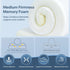 HOMCA Cervical Pillow Memory Foam Pillows - Contour Memory Foam Pillow for Neck Pain Relief, Orthopedic Neck Bed Pillow