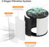 PU-P05/AC201B True HEPA Replacement Filter Compatible with FULMINARE PU-P05 and Purivortex AC201B Purifier