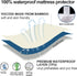 Split King Mattress Protector - Waterproof Cover for Adjustable Bed, Breathable and Noiseless