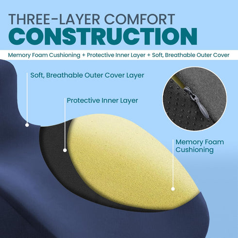 BNTHN Memory Foam Wedge Pillow - Ergonomic Reading & Bed Wedge Pillow for Sleeping, Back Support, Acid Reflux, and Leg