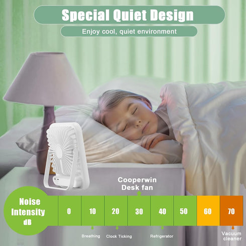 Travel Fan for Sleeping, Portable Rechargeable Fan with Digital Display, 100 Speed Wind Personal USB Fan for Bedroom