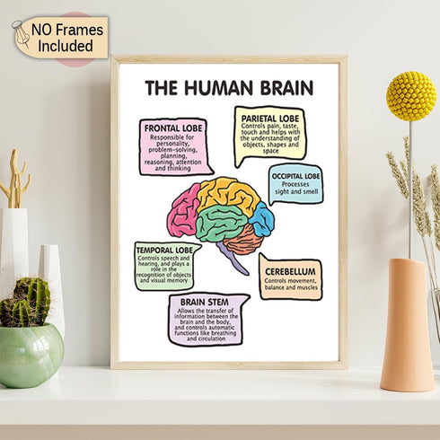 Mental Health Matters Poster, Therapy Office Decor, Counseling Office Must Haves, Kids Emotions Chart Wall Art