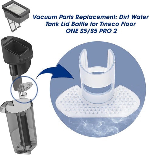 BuleVina S5/S5 2, Vacuum Parts Replacement: Dirt Water Tank Lid Baffle for Tineco Floor ONE PRO Dirty Water Tank